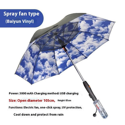 The UV Wind Umbrella