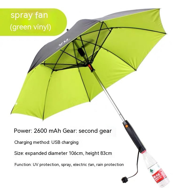 The UV Wind Umbrella