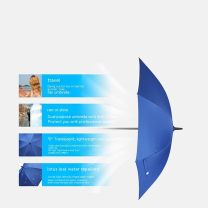 The UV Wind Umbrella