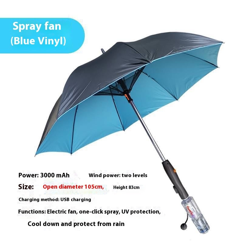 The UV Wind Umbrella