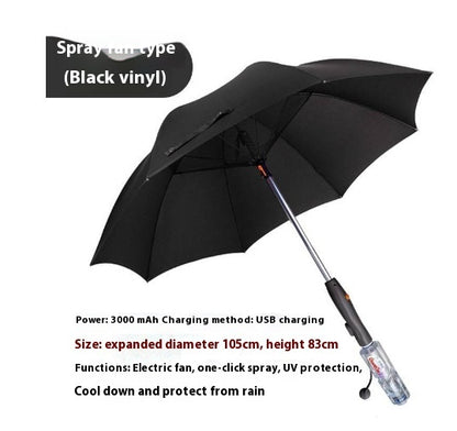 The UV Wind Umbrella